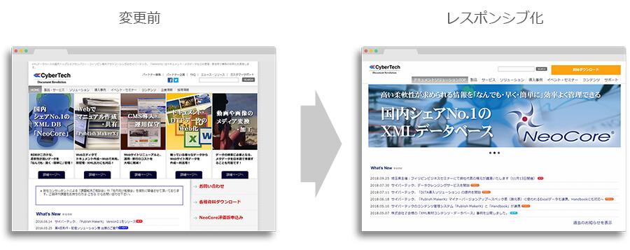 レスポンシブ化前のWebサイトとレスポンシブ化後のWebサイトのスクリーンショット