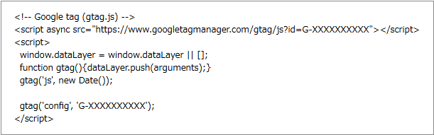 GAタグのサンプル画像