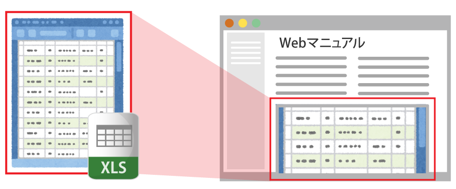 iframe（インラインフレーム）機能を使用してExcel形式のファイルをマニュアル内に表示するイメージ画像