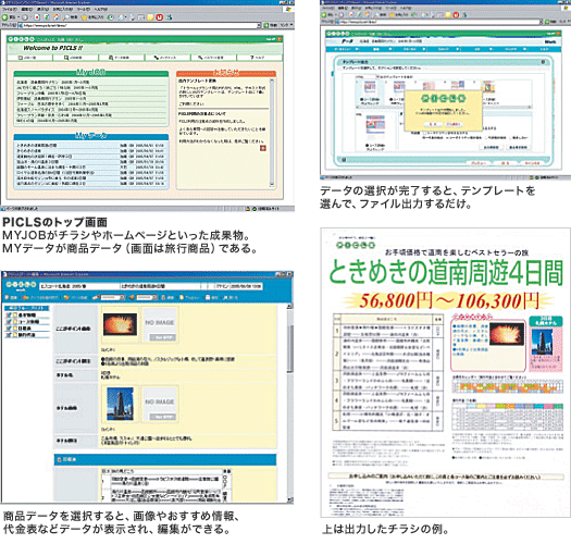 株式会社ジェイ・アイ・シー様画面キャプチャ