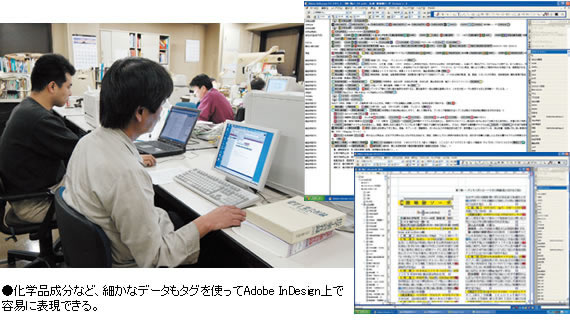 株式会社化学工業日報社様画面キャプチャ