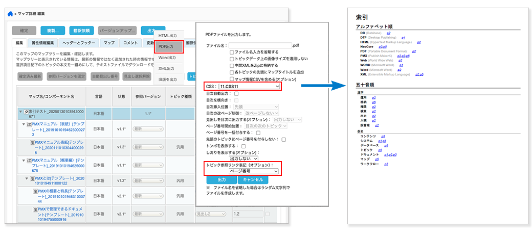 カテゴリーや一部並び替えた索引の出力イメージ画像