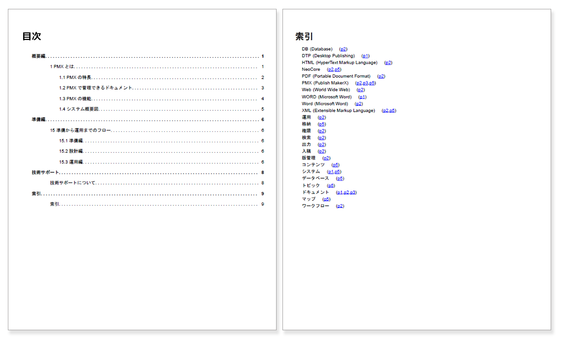 目次と索引(index)のイメージ画像