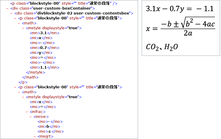 MathMLのイメージ図