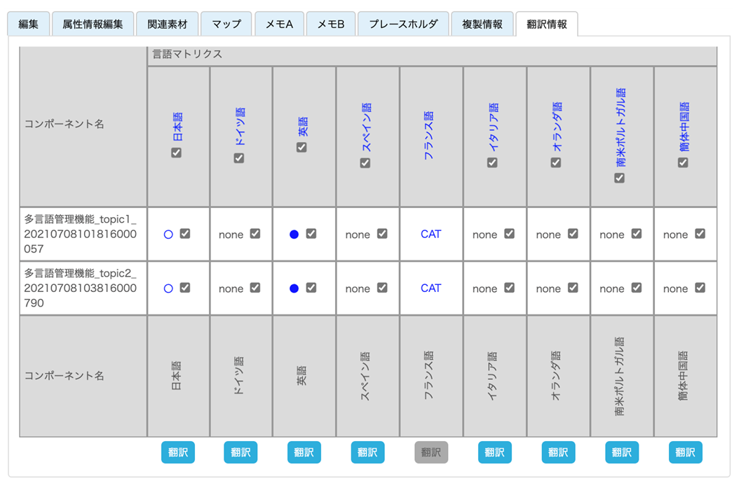 多言語情報マトリクス機能イメージ画像