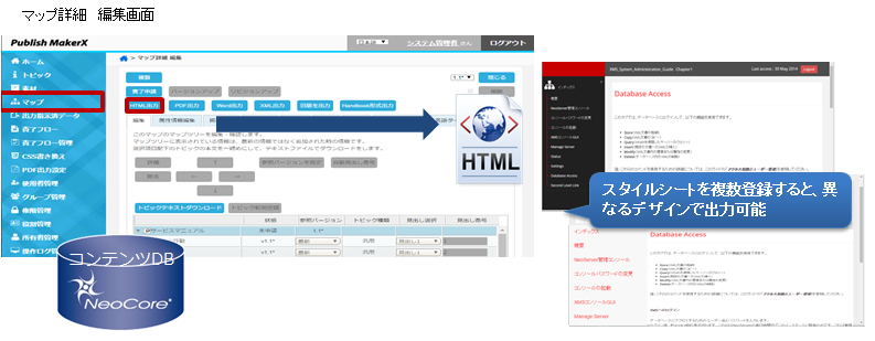 マニュアル作成プラットフォーム「PMX」マップ詳細編集画面イメージ図：スタイルシートを複数登録すると異なるデザインで出力可能