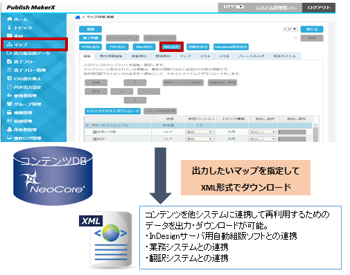 マニュアル作成システム「PMX」XML出力イメージ図：出力したいマップを指定してXML形式でダウンロード