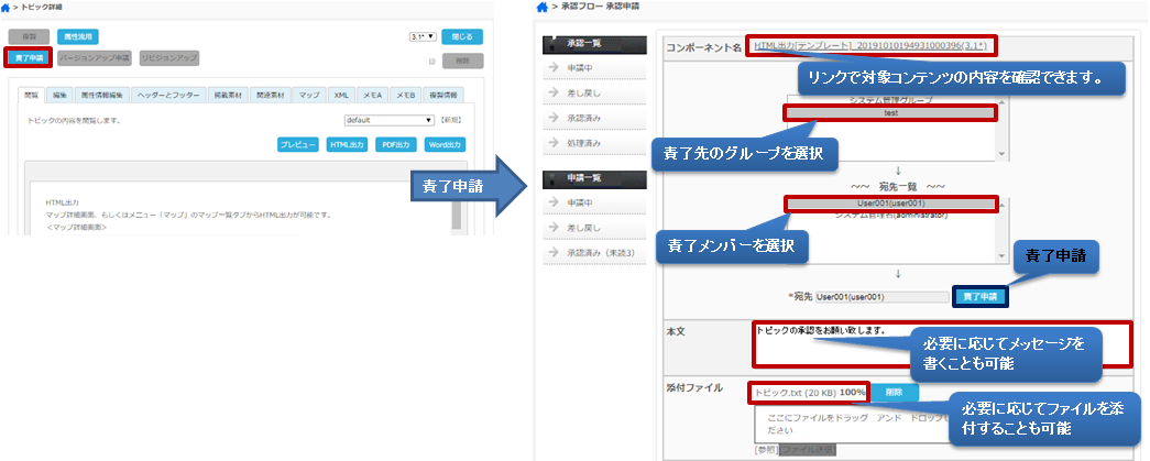 マニュアル作成システム「PMX」ワークフロー（責了先のグループ、メンバーの指定）イメージ図