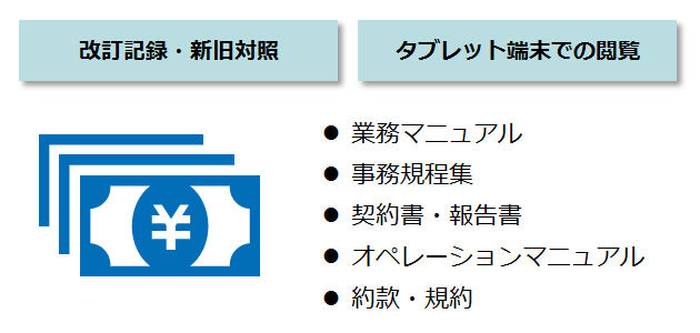 金融 サービス業における 契約書 約款 規定集の改訂品質向上 共通化 部品化 多言語マニュアル管理システムとコンサルティングのサイバーテック