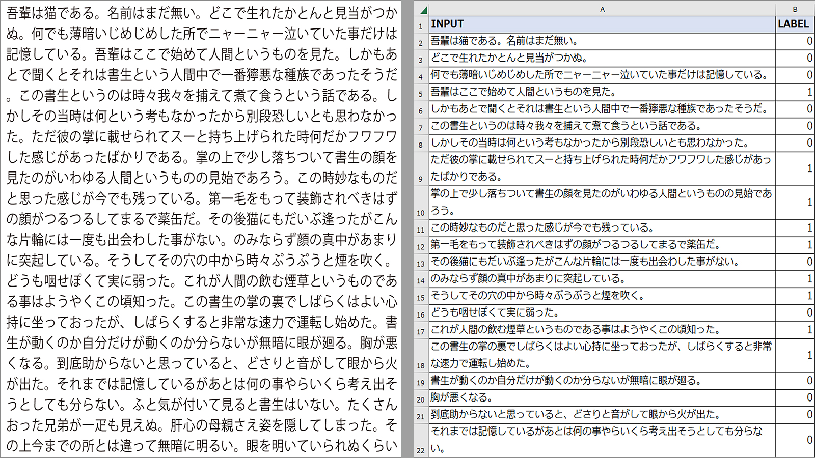  テキストマイニング用AIシステムの教師データ作成画像