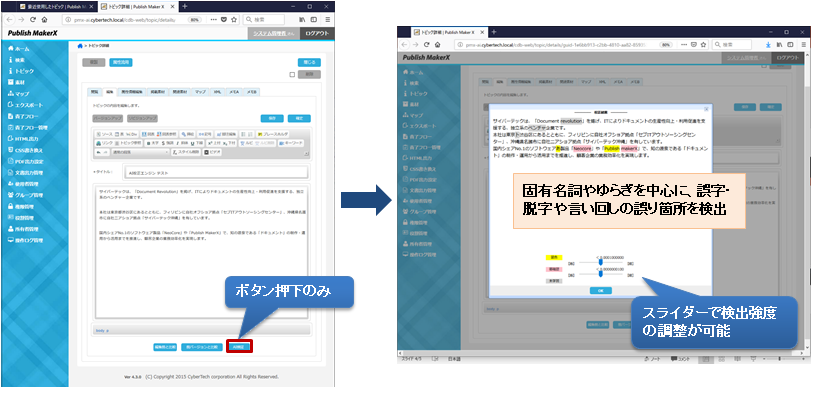 マニュアル作成システム「PMX」AI（人工知能）による校正機能イメージ図