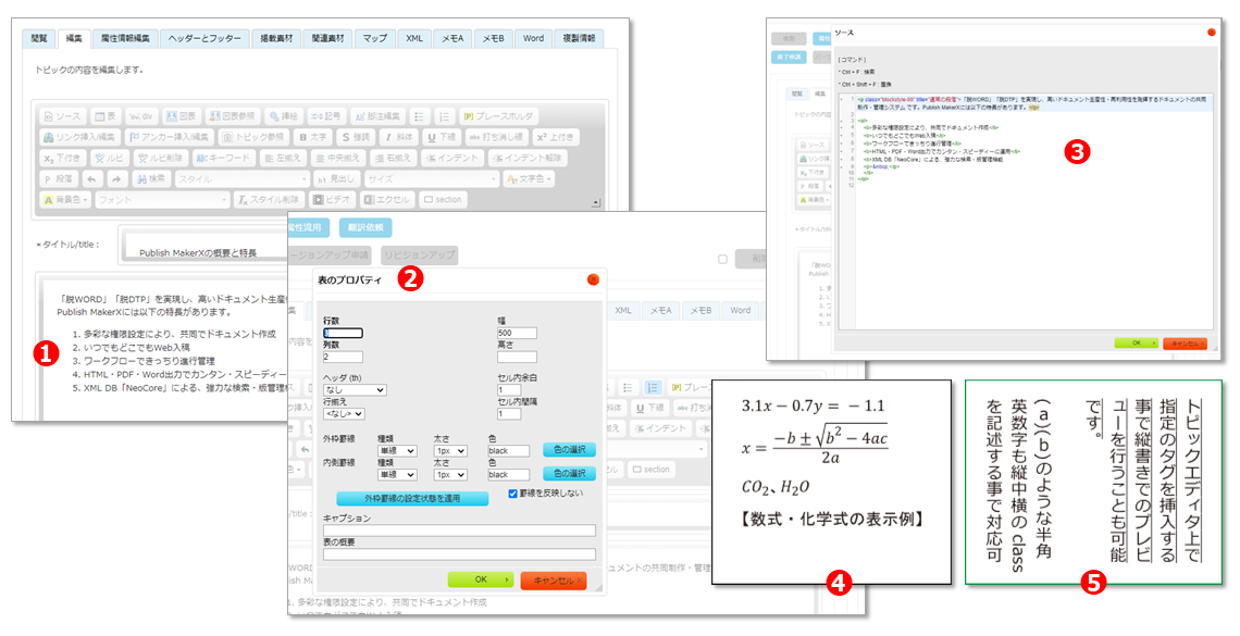 マニュアル作成システム「PMX」Blog記事を投稿する感覚で編集ができる、使い勝手の良いブラウザベースのエディタ