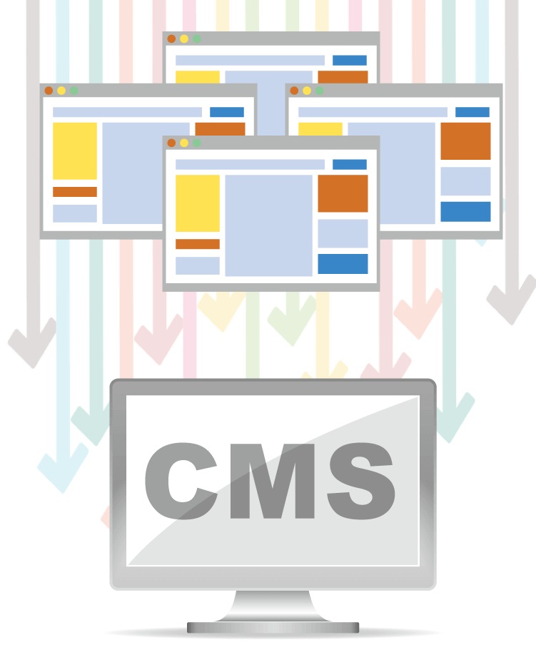 大量ページもリーズナブルにCMSへ投入「大規模Webサイト・CMSのコンテンツ移行（サイトコア・HeartCore・NOREN）」