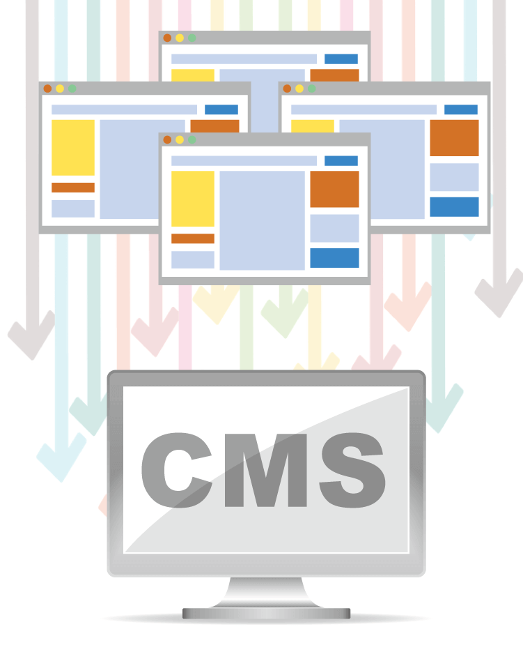 大量ページもリーズナブルにCMSへ投入「CMS導入時の初期データ投入・コンテンツ移行」