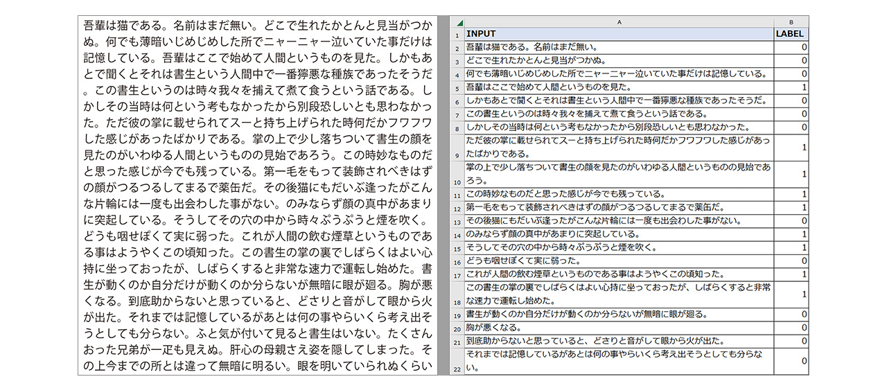 テキストマイニング用AIシステムの教師データ作成