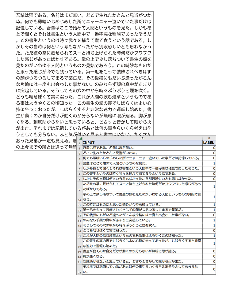 テキストマイニング用教師データ作成はこちら