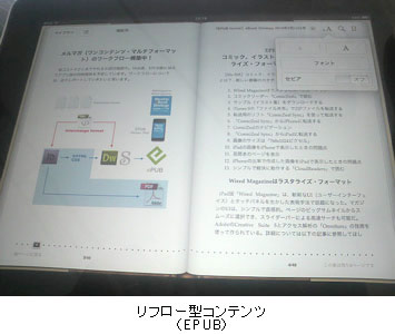 リフロー型コンテンツ（EPUB）