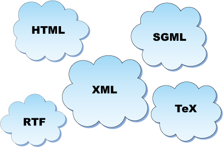 XMLは様々あるマークアップ言語の一つ